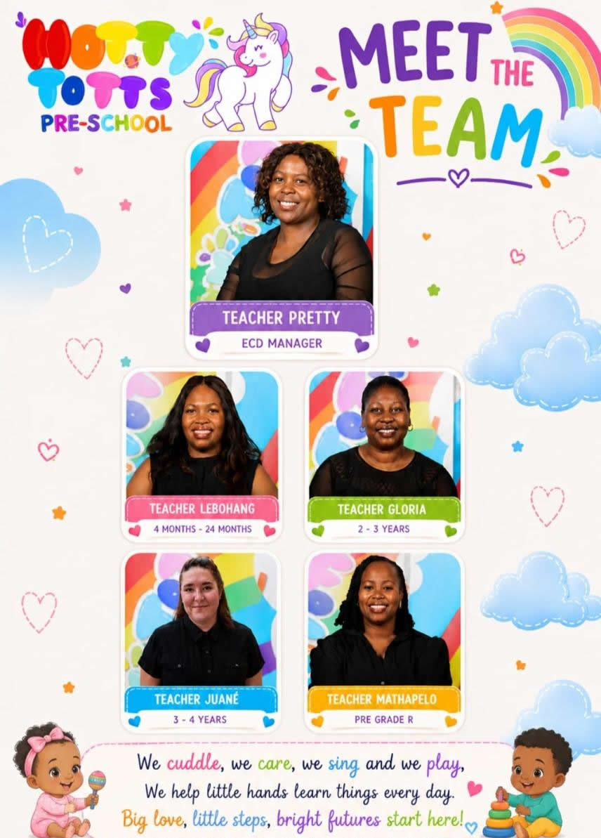 Meet the team at Hotty Totty: Pretty | ECD Manager, Lebohang | Teaching 3 - 24 month olds, Gloria | Teaching 2 - 3 year olds, Juané | Teaching 3 - 4 year olds, Mathapelo | Teaching pre grade R